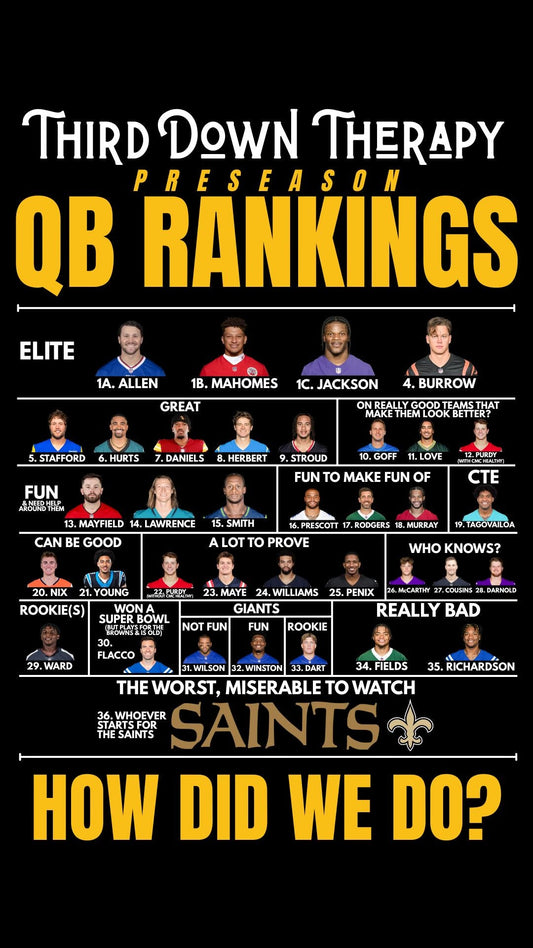 TDT: Preseason NFL QB Rankings
